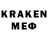 Кетамин ketamine Audrone Kazakeviciene